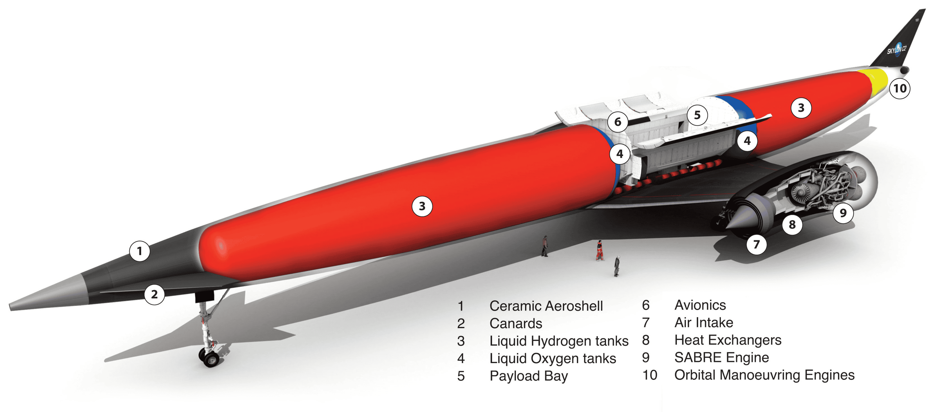 Tesla Model 2 Concorde launched micro sat. 1659785942425