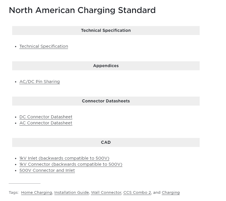 Tesla Model 2 ? Rivian Adopts Tesla NACS Standard! 1687354462496