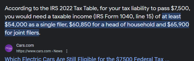 Tesla Model 2 Tax Discount ? 1702184665278