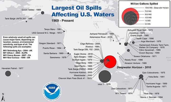 Tesla Model 2 Elon Musk says Tesla may have to get into the lithium business because costs are so ‘insane’ 2015_largest-oil-spills-us-waters_noaa_720