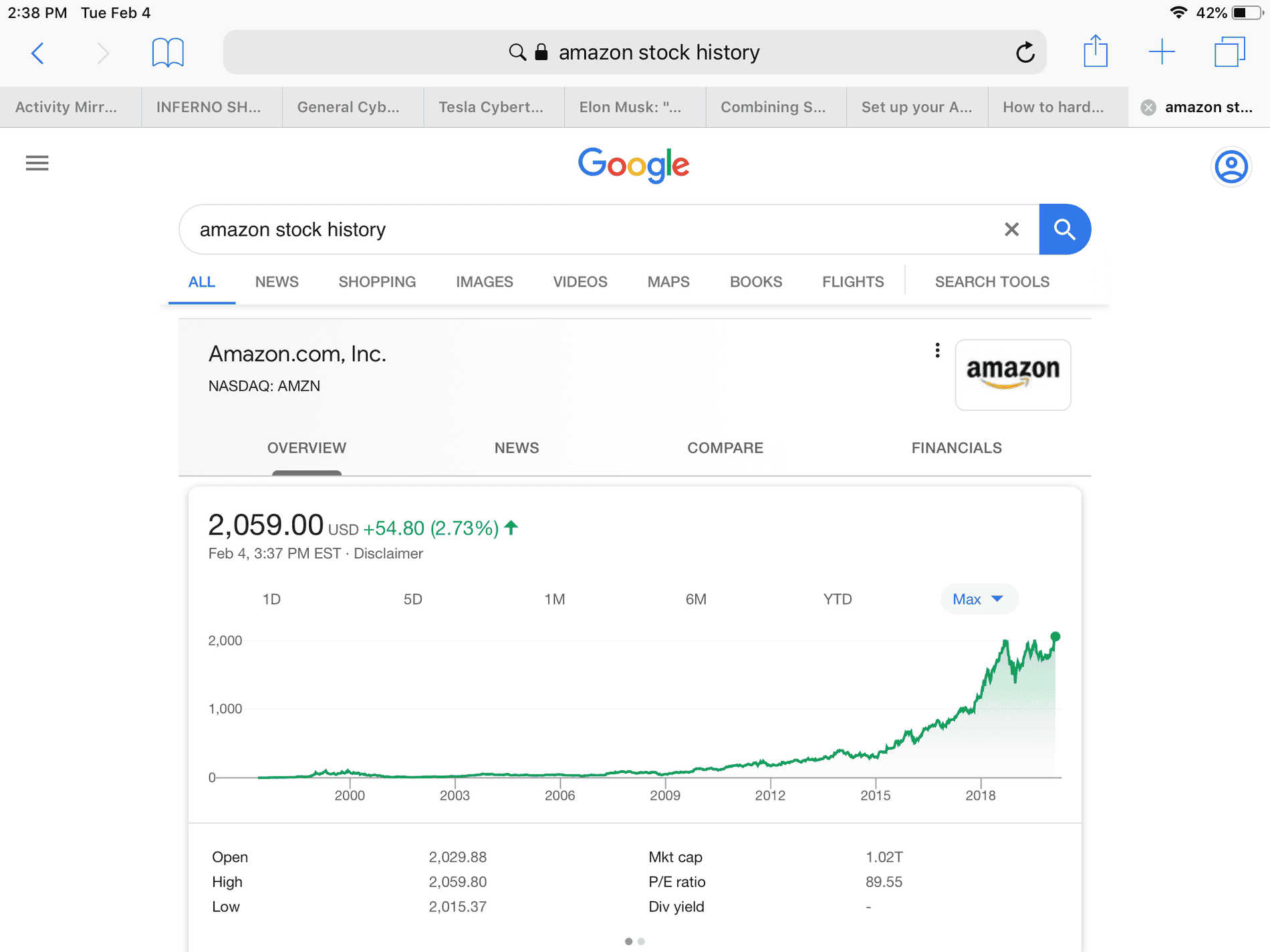 Tesla Model 2 Treating Tesla like a tech stock not an automotive stock. (See graphs) 3D8A1442-35F3-4AA6-A181-D56B7519F5E6