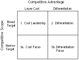 Tesla Model 2 Tesla: A Justification For A $3T Company 49243160-1634881940406753