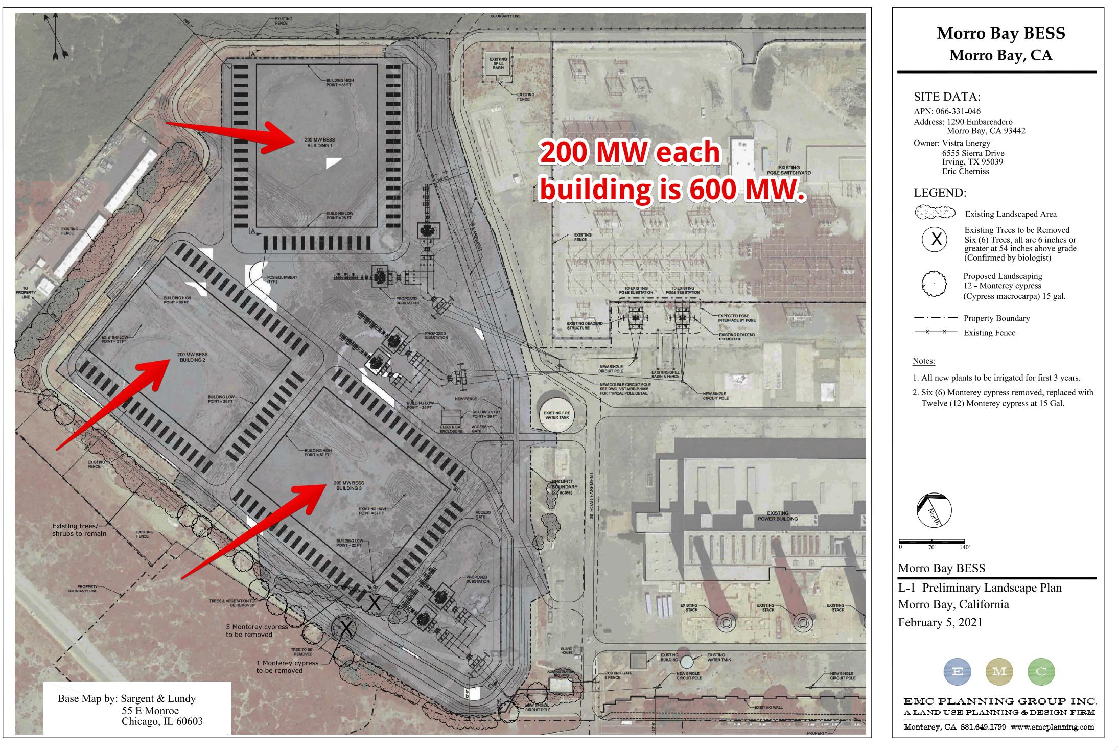 Tesla Model 2 Megabattery Boom 600 MW Battery Storage Coming to Morro Bay, CA 600 MW Battery Storage