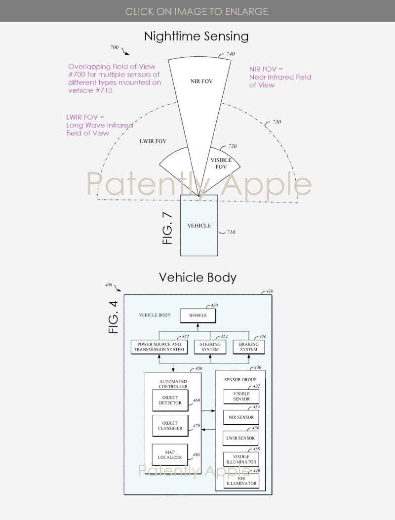 Tesla Model 2 Apple wins a Project Titan Patent related to an Advanced Nighttime Sensing System with 3X the Power of Traditional Headlights 6a0120a5580826970c026bdec44b07200c-800wi