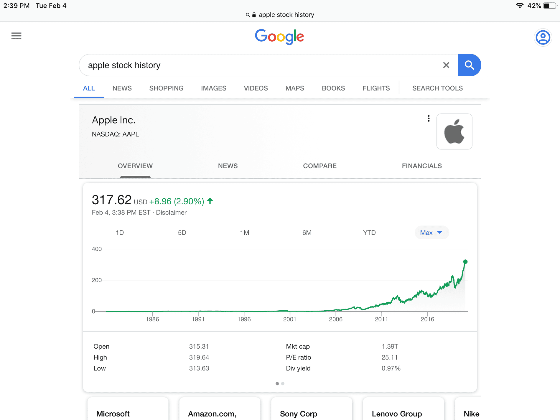 Tesla Model 2 Treating Tesla like a tech stock not an automotive stock. (See graphs) 9A8DC1F2-8F16-4634-8CEC-F2588BE238DD