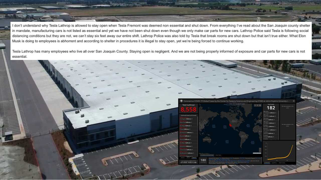 Tesla Model 2 German Documentary Points To Issues At Tesla Gigafactory In Grünheide -accuses-company-of-exposing-them-to-covid-19-risk