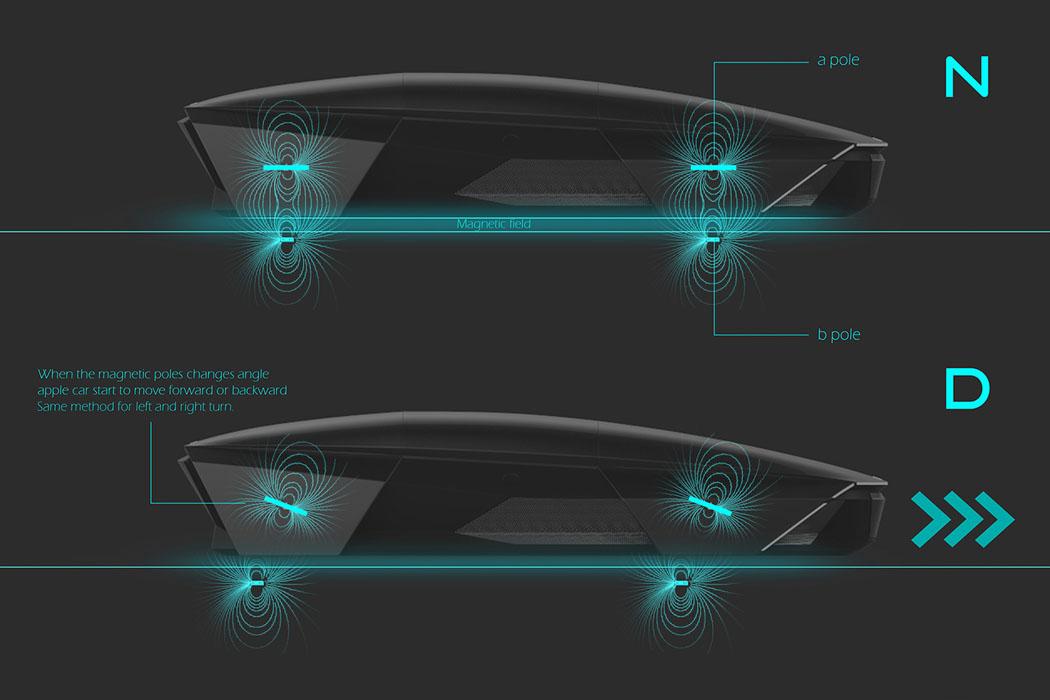 Apple-Car-2076-Concept-Ali-Cam-13.jpg