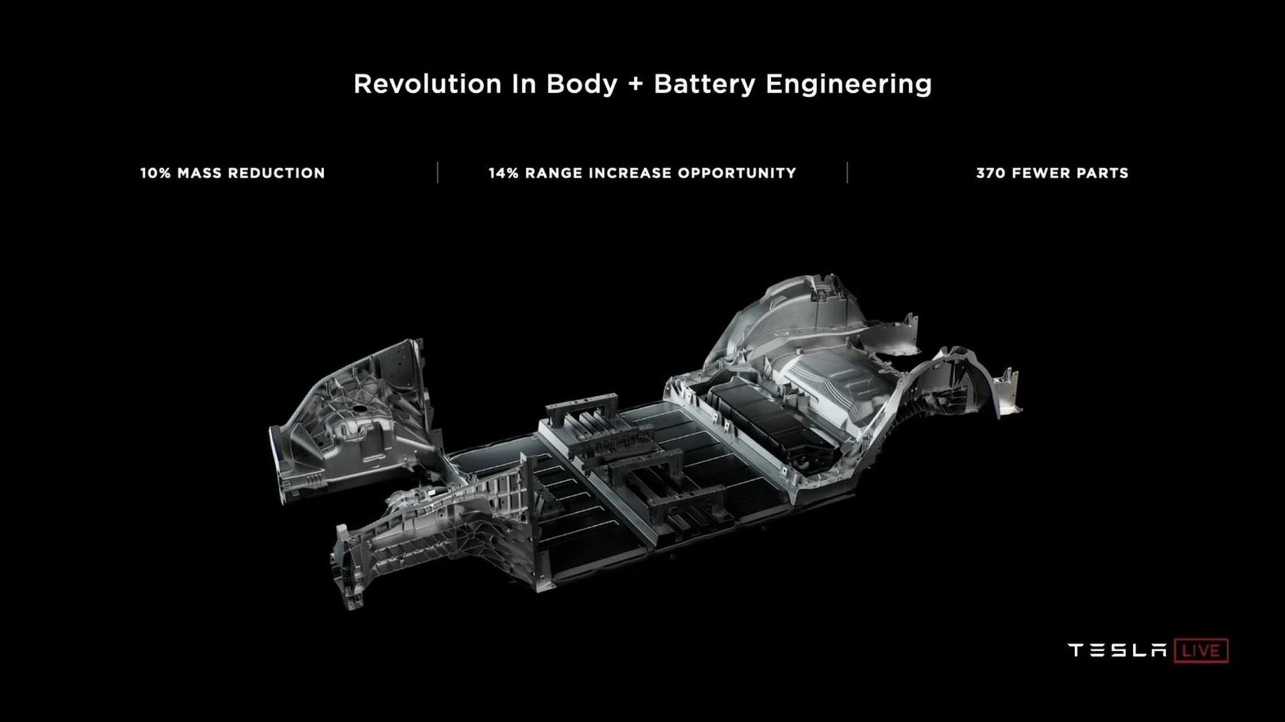 Tesla Model 2 Did this fella just realalize he forgot to hit the send button 2 years later. in-the-tesla-model-y-protect-you-in-an-accident_17