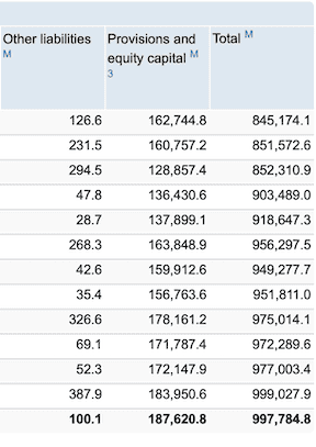 Tesla Model 2 TSLA, MARKETS TAKING A BEATING Screen Shot 2021-03-05 at 1.40.41 AM