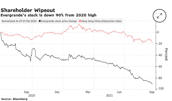 Tesla Model 2 $TSLA - $1,000,000,000,000.00 Market Cap in 2022 Screen Shot 2021-09-19 at 1.26.04 PM