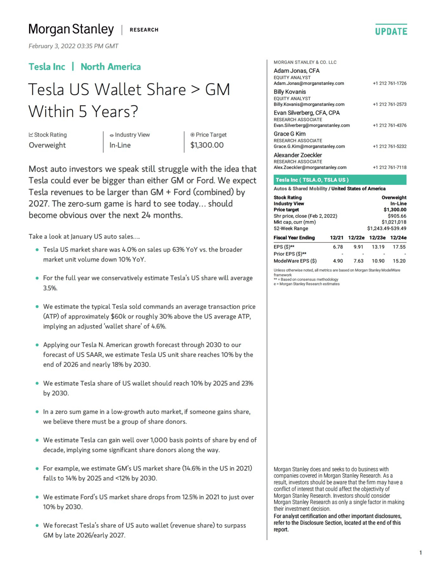 Tesla Model 2 Morgan Stanley’s Jonas: Tesla To Surpass GM, Ford US Market Share screenshot-2022-02-04-at-104045