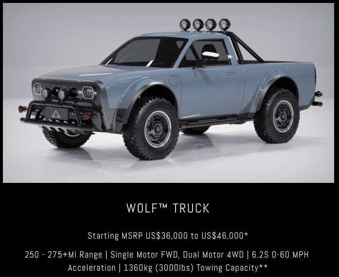 Tesla Model 2 Alpha Wolf Truck and other Models Wolf